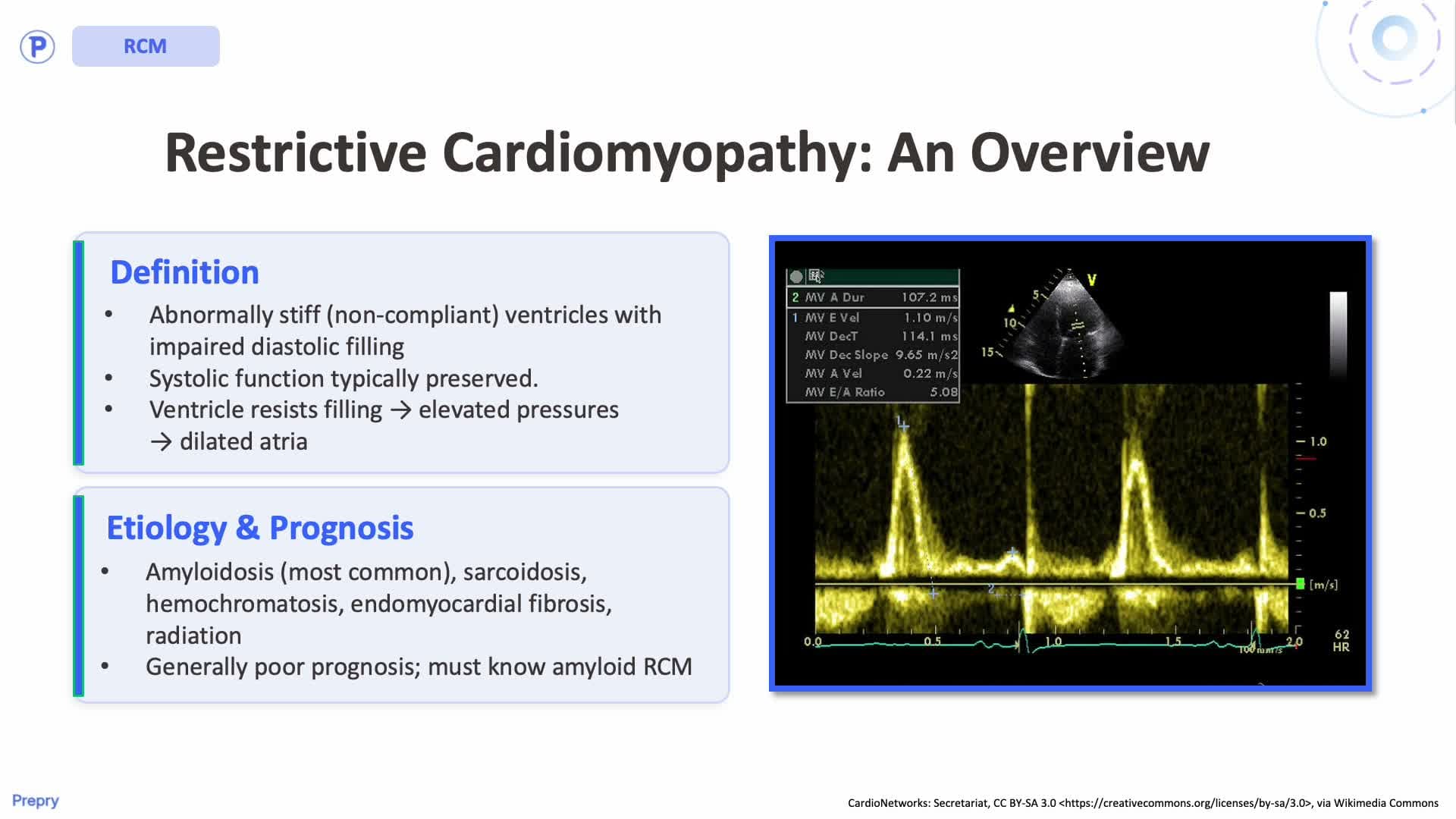 4.1 Cardiomyopathies