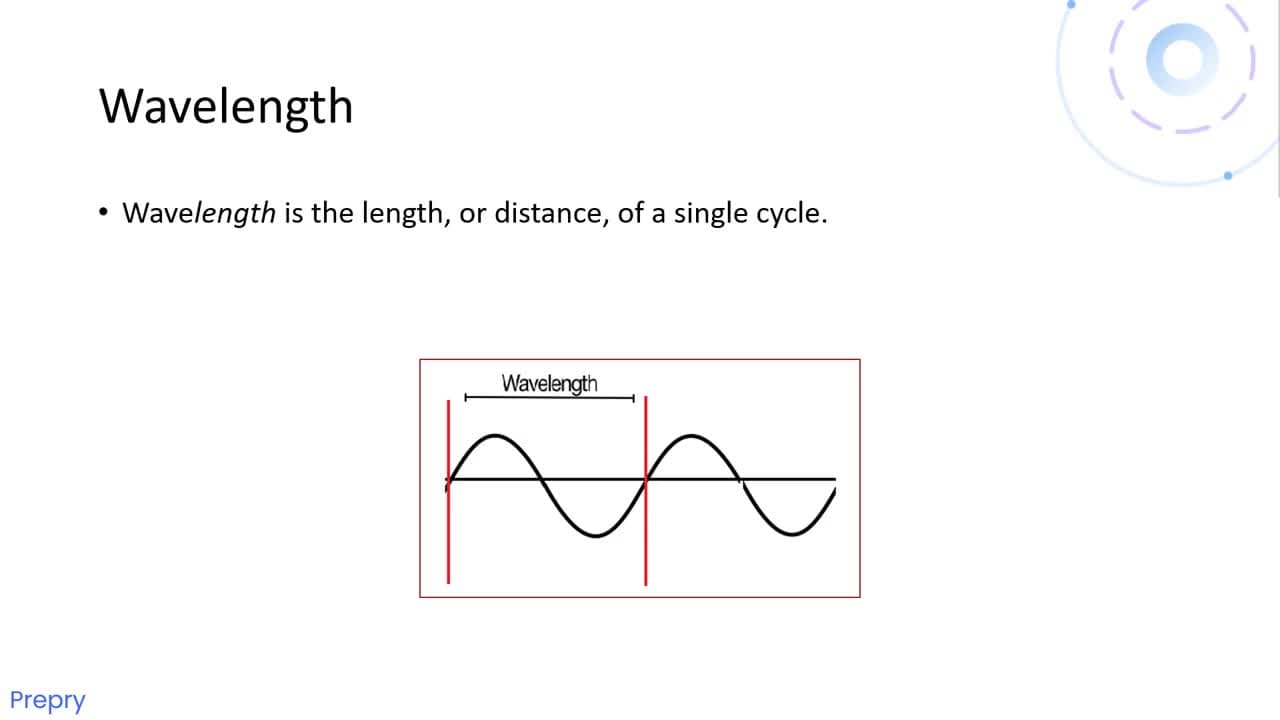 All About Sound Waves: Part 1
