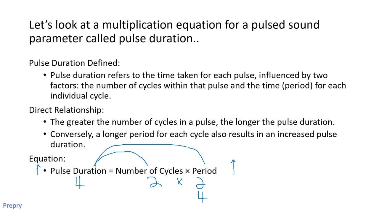 The Basics of Sound: Part 1