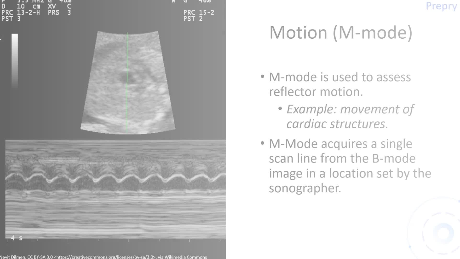 The Imaging Display: Part 1