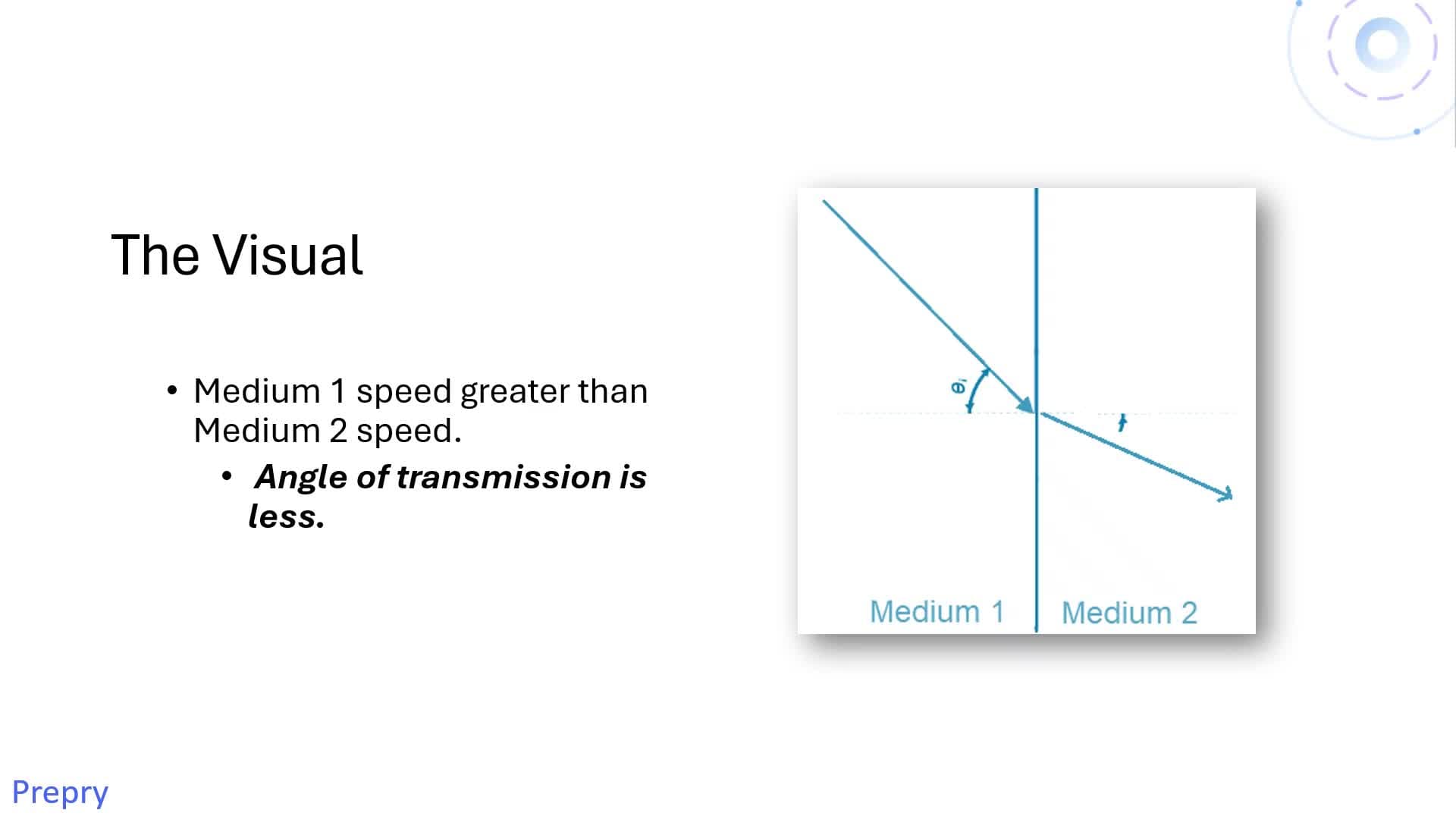 Unit 24 US Physics, Understanding Artifacts and Optimizing Image Quality Pt 1