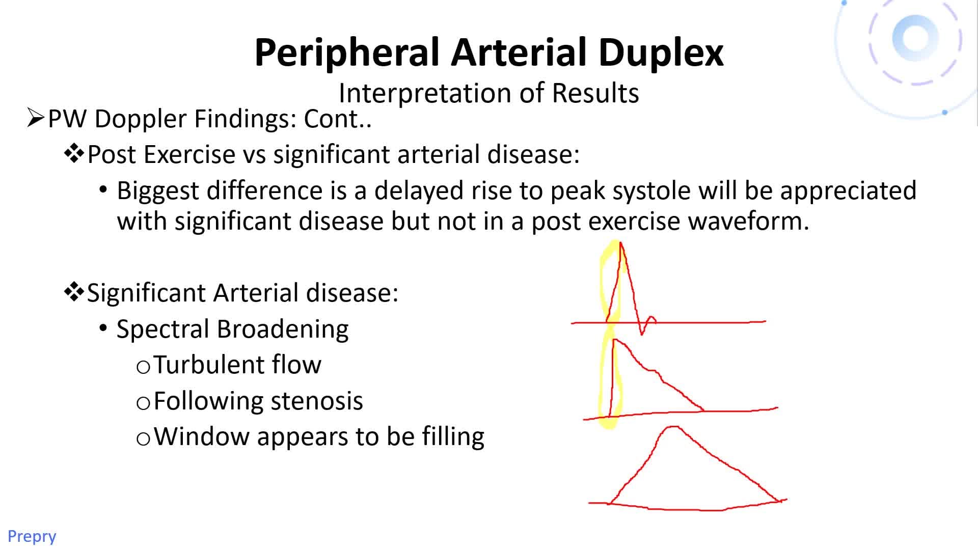 Peripheral Arterial Testing