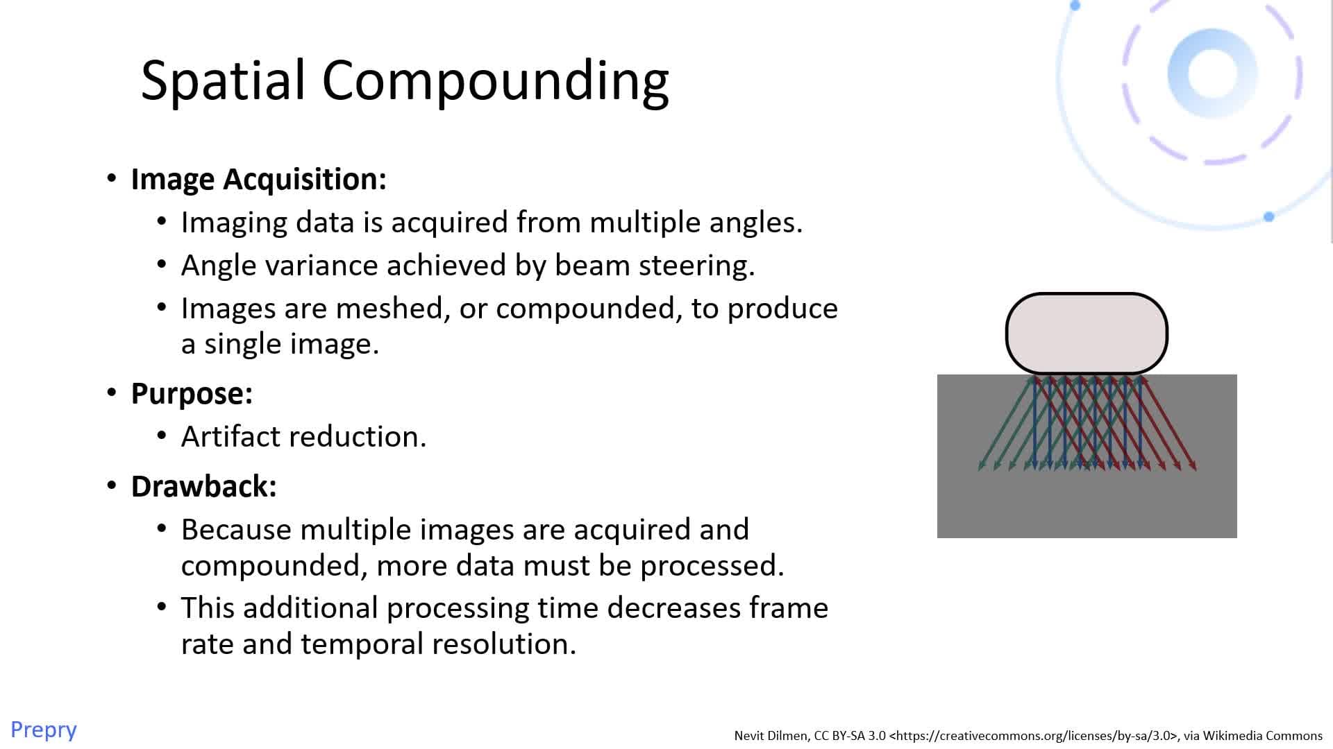 The Imaging Display: Part 3